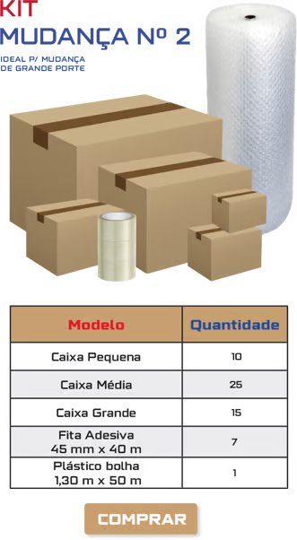 Kit Mudança Número 2